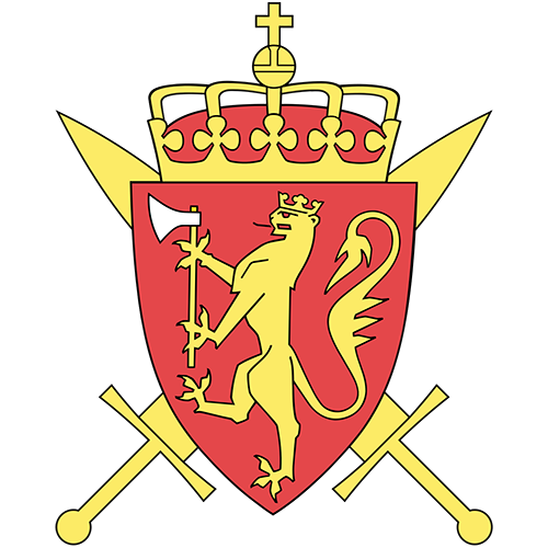 Forsvaret i Norge